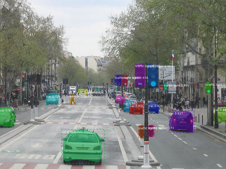 Exemple de résultat