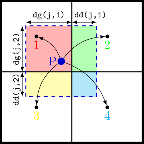 octree1